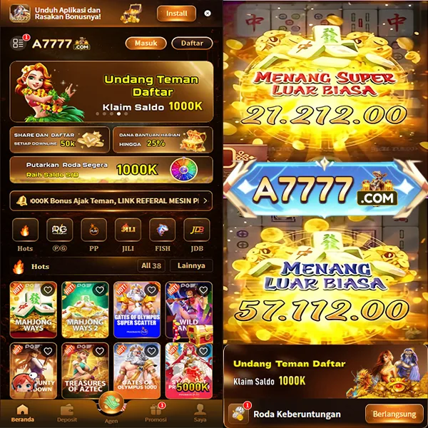 A7777 Slot Anti Rungkad Indonesia